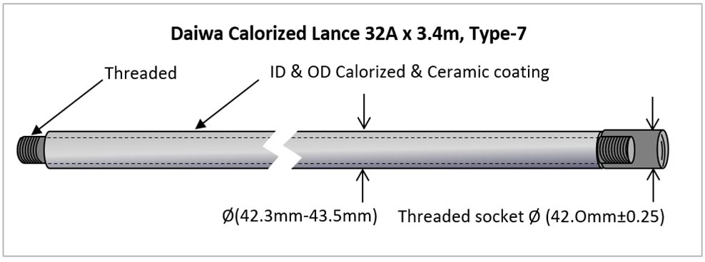 Daiwa Calorized Lance (32A x 3.4m, Type-7))