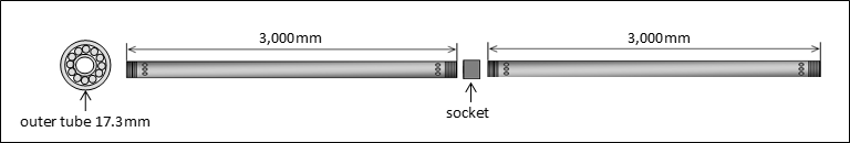 Daiwa Thermic Lance with 3m long 