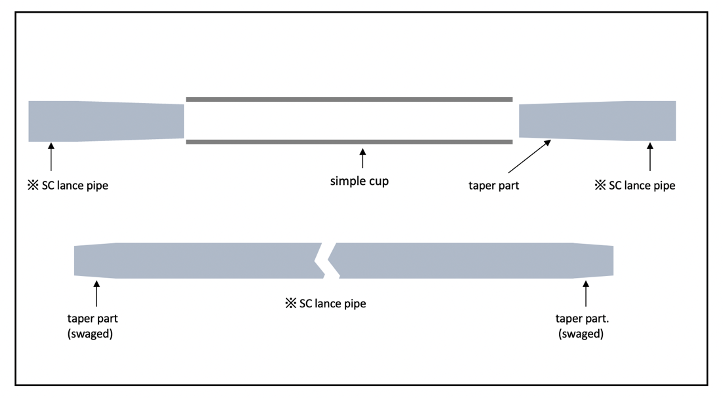 Coupling system - Daiwa SC Lance