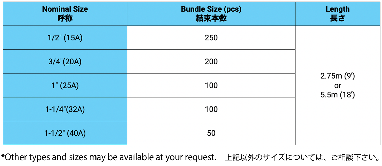 製品仕様