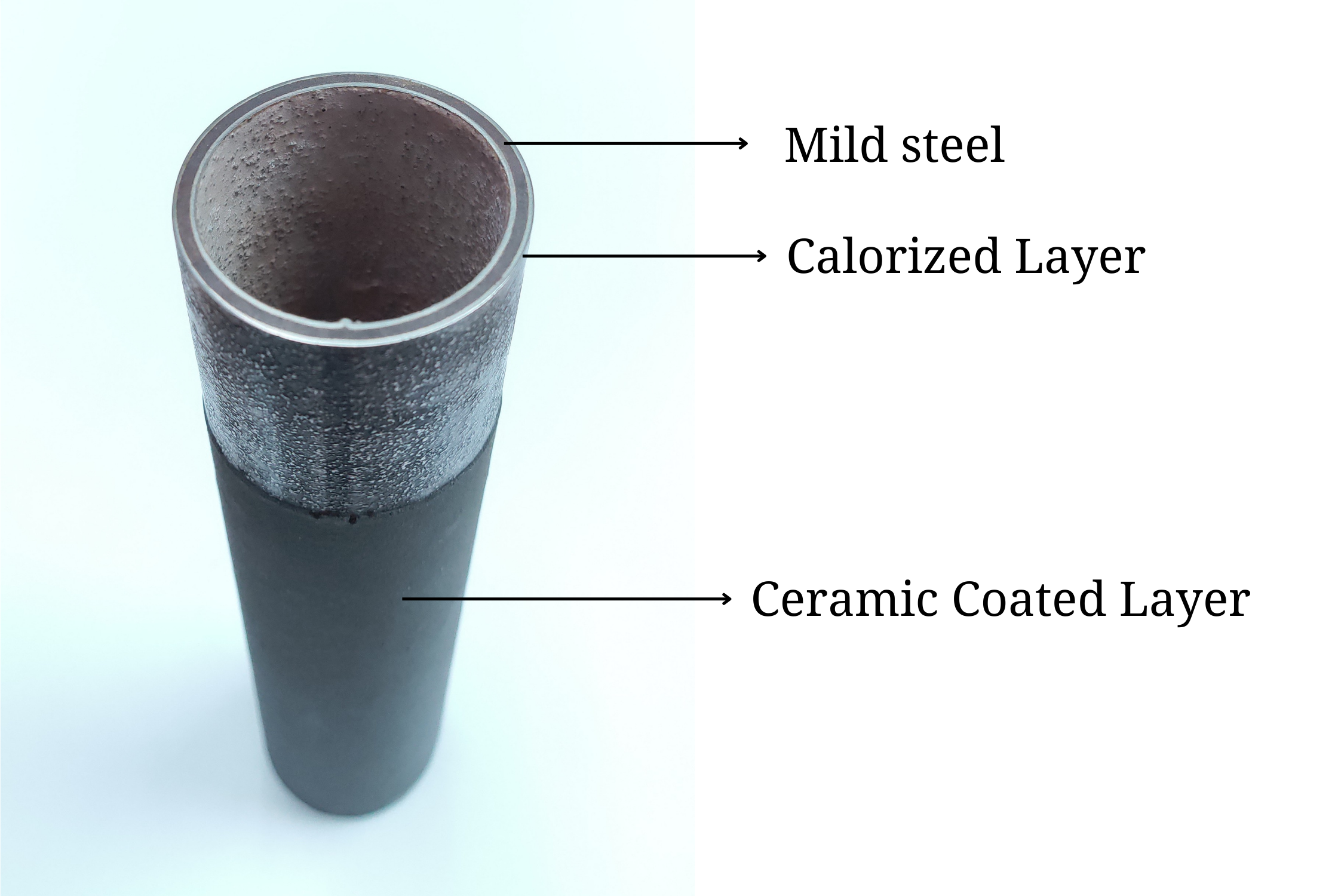 Comparison between MS pipe, Ceramic Coated Lance pipe and Calorized Lance Pipe