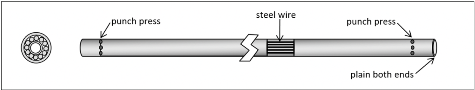 Plain ends drawing