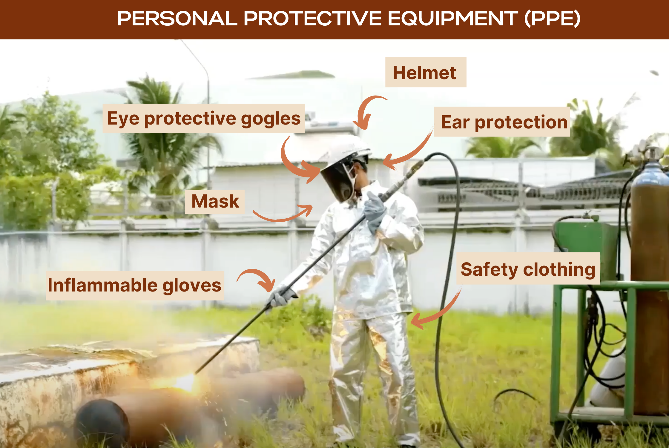 Step-by-step Guide to Operate Thermic Lance with Safety and Effectiveness