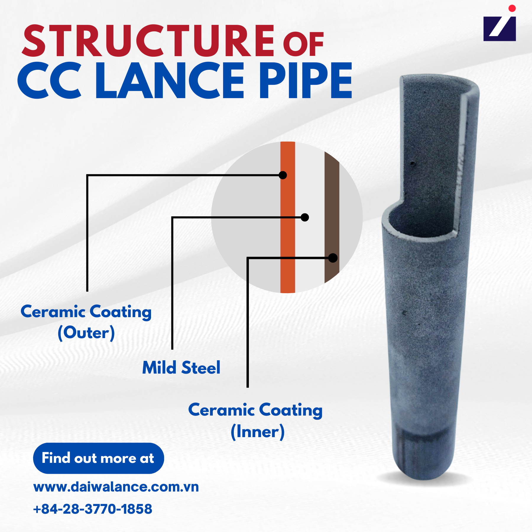 More About Structure and Size of CC Lance Pipe