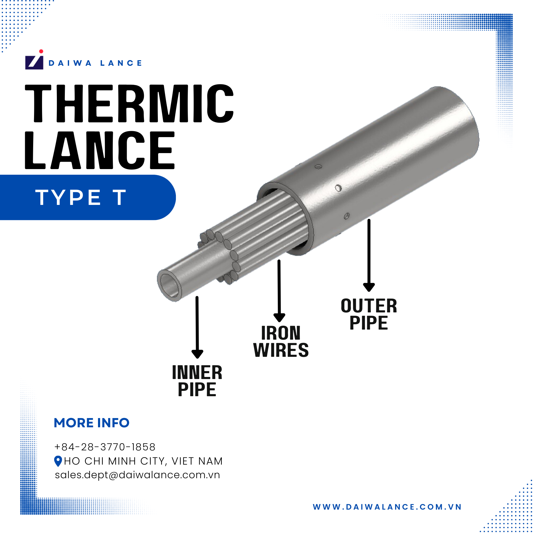 Structure and Size of Daiwa Thermic Lance