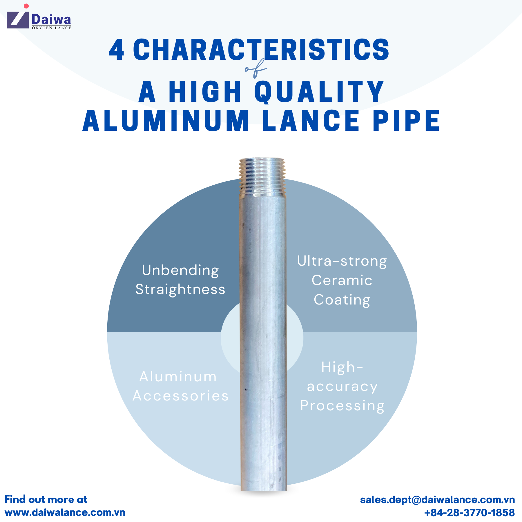 4 Characteristics of A High Quality Aluminum Lance Pipe