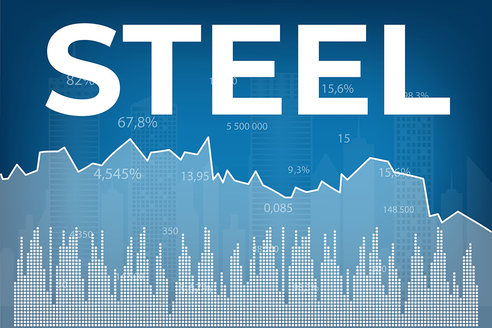 Different Steel Prices among China and the World , Mar 30th 2023