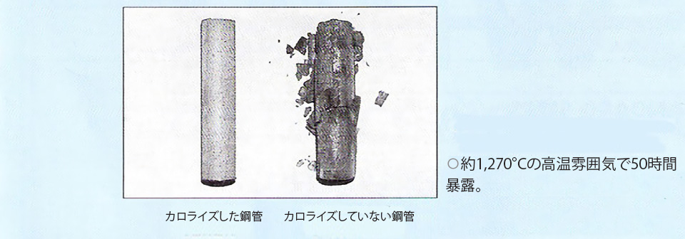 軟鋼パイプとの比較