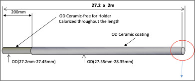 Daiwa CA Lance, Thermocouple protection tube